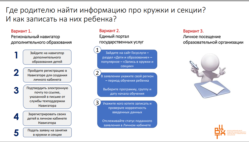 Изображения.