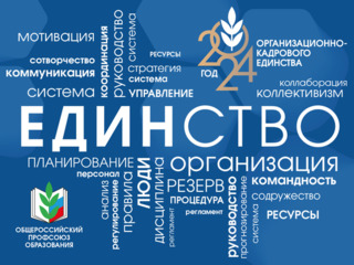 Изображения.